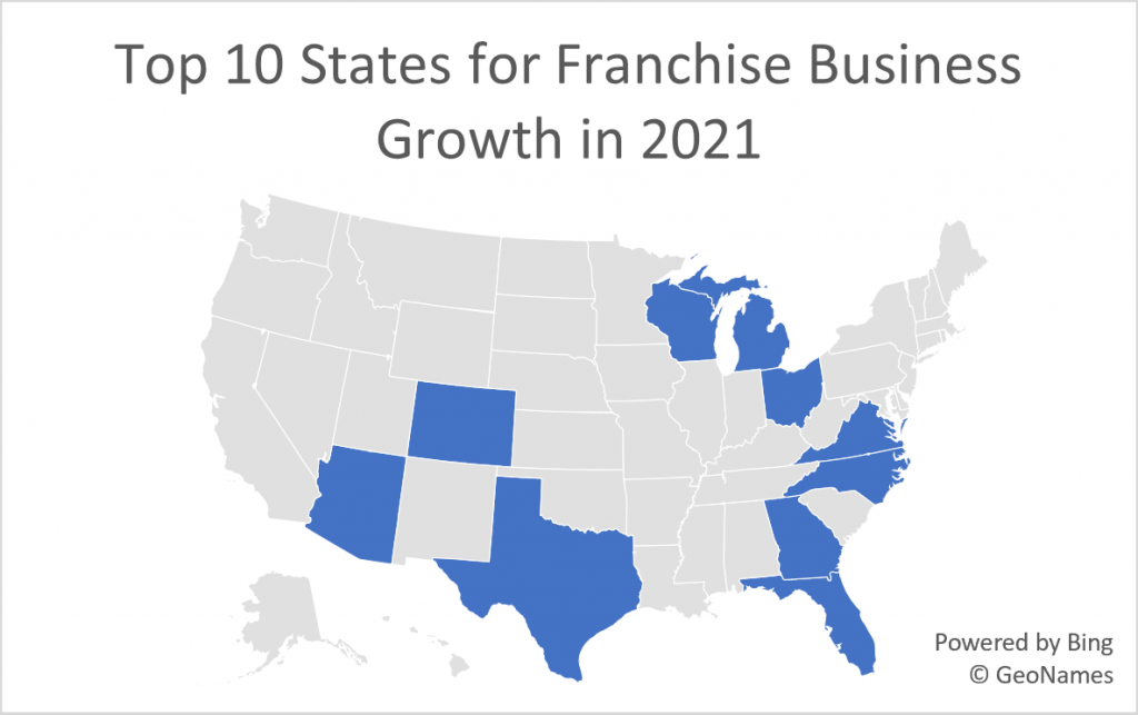 Top 5 Franchise Projections for 2021 FRANdata
